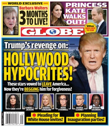 Globe