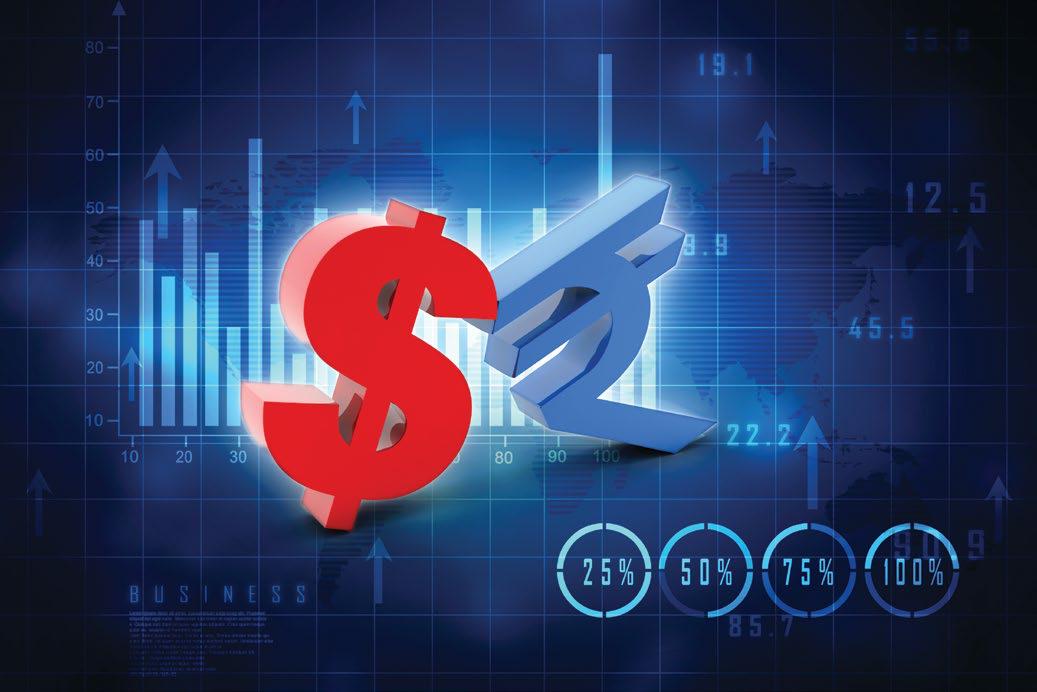 More Pressure on the Rupee