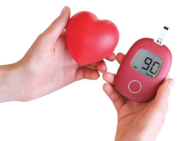 Diabetes & Heart Risk