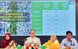 Govt Urged to Take Immediate Steps to Restore City's Ecology