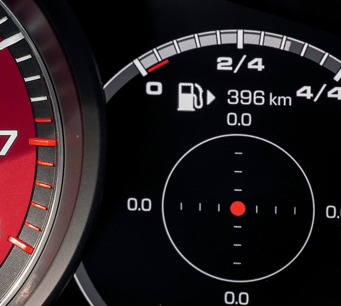Why I love...FUEL GAUGE ARROWS