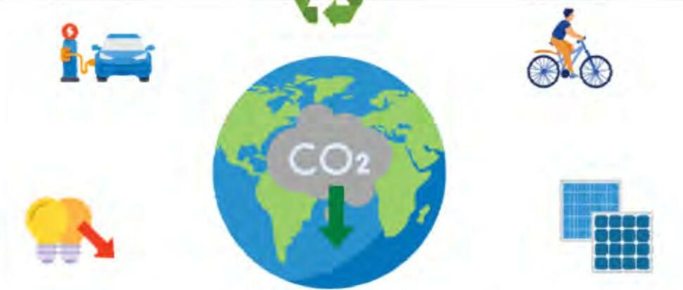 नीति आयोग ने कार्बन उत्सर्जन कम करने के लिए बनाई रुपरेखा बताई