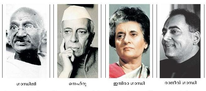 ചിത്രയോഗം