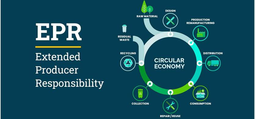 EU's Extended Producer Responsibility (EPR) Law and Its Implications for India's Textile Industry