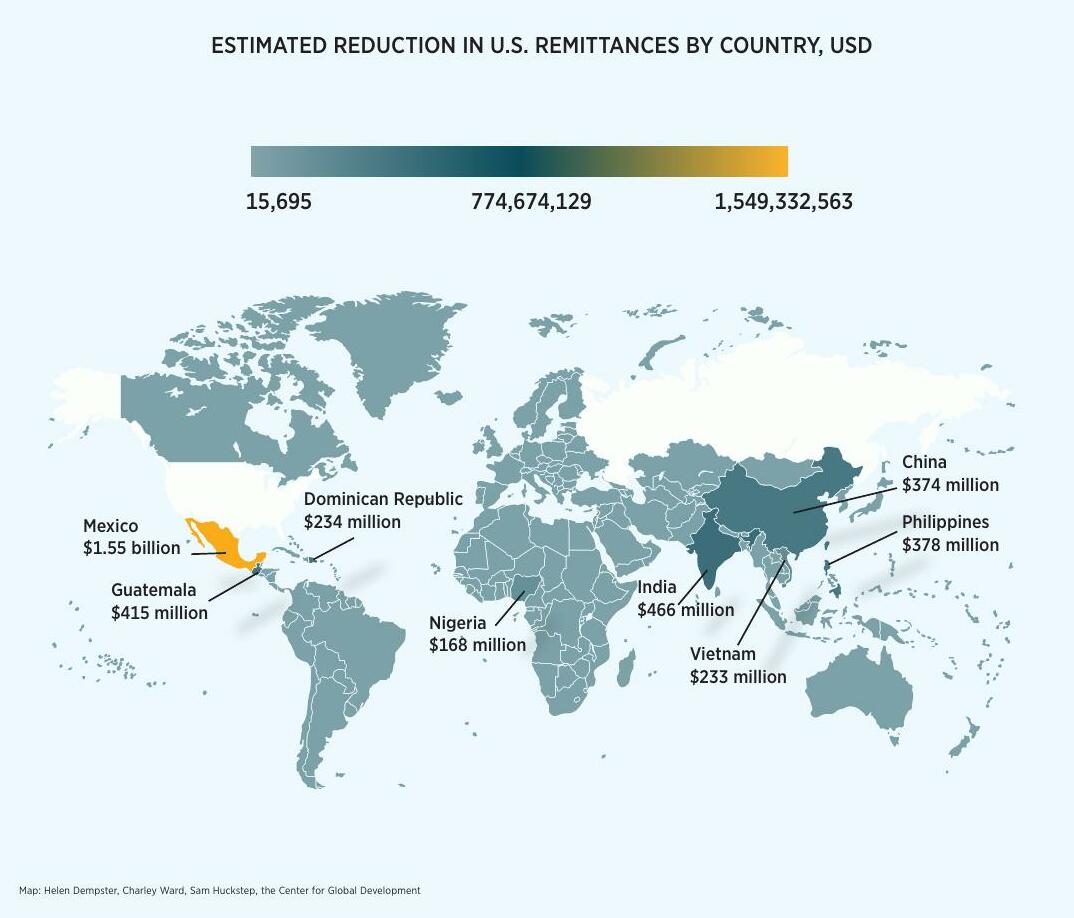 Taxing the Poor, Globally
