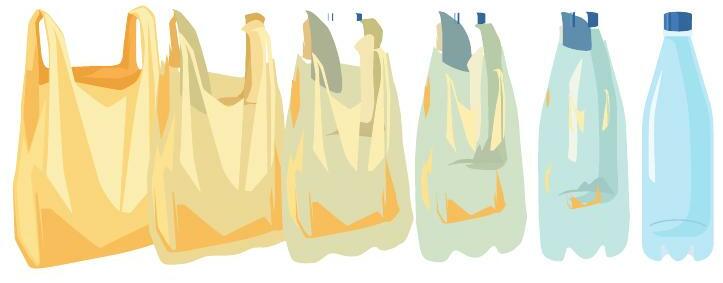 Plastic Pollution to Practical Power