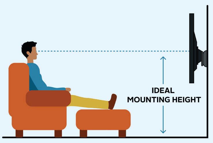 THE BEST HEIGHT TO HANG YOUR TV
