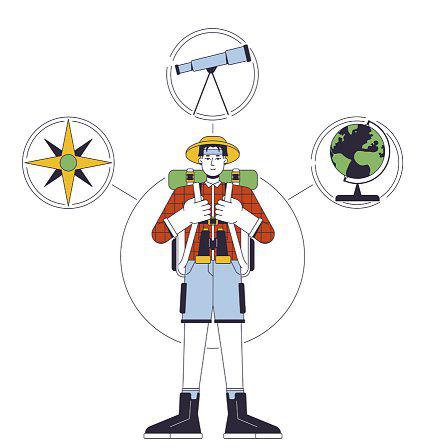 WHAT'S YOUR PERSONALITY ARCHETYPE?