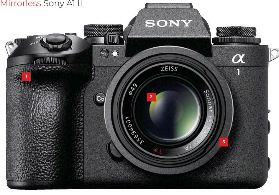 Sony AI II