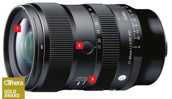Sigma 17-40mm F1.8 DC Art