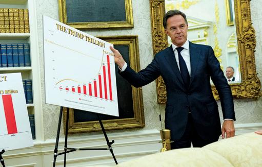 Stuck in a Rutte of Appeasement