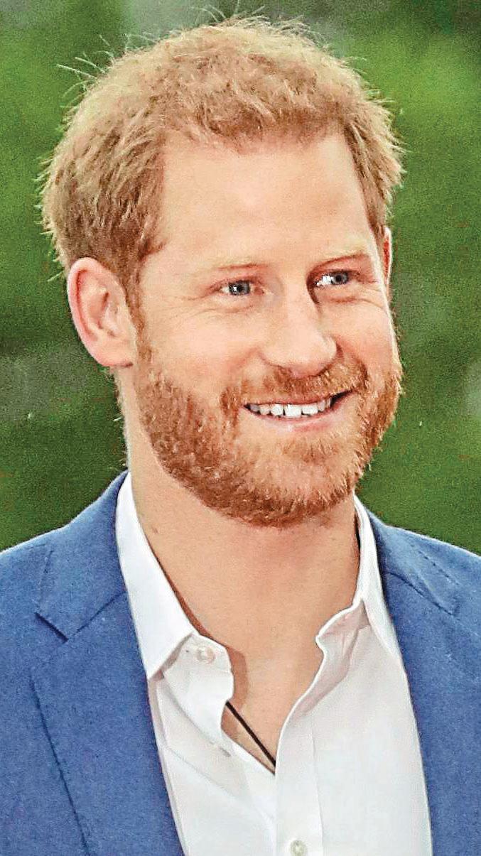 Harry & Kate: TRUST, LOYALTY & CONTROL