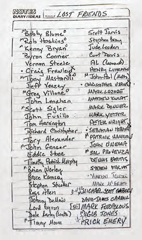 The LIST KEEPERS