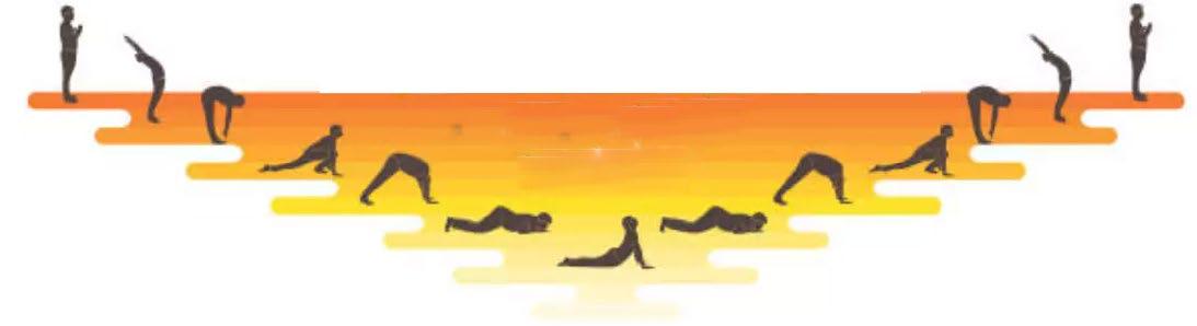 The Role of Yoga Powerful Tool for a Holistic Health Approach in Contemporary Society