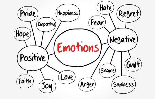 Validate Your Feelings