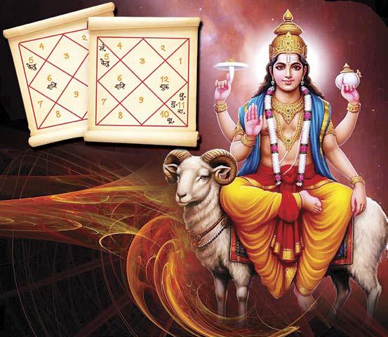 नीचराशिस्थ मंगल के फल
