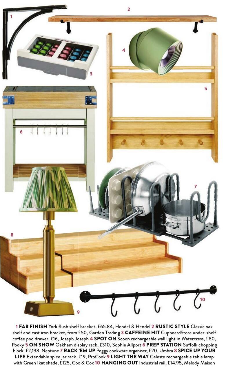Kitchen dilemmas