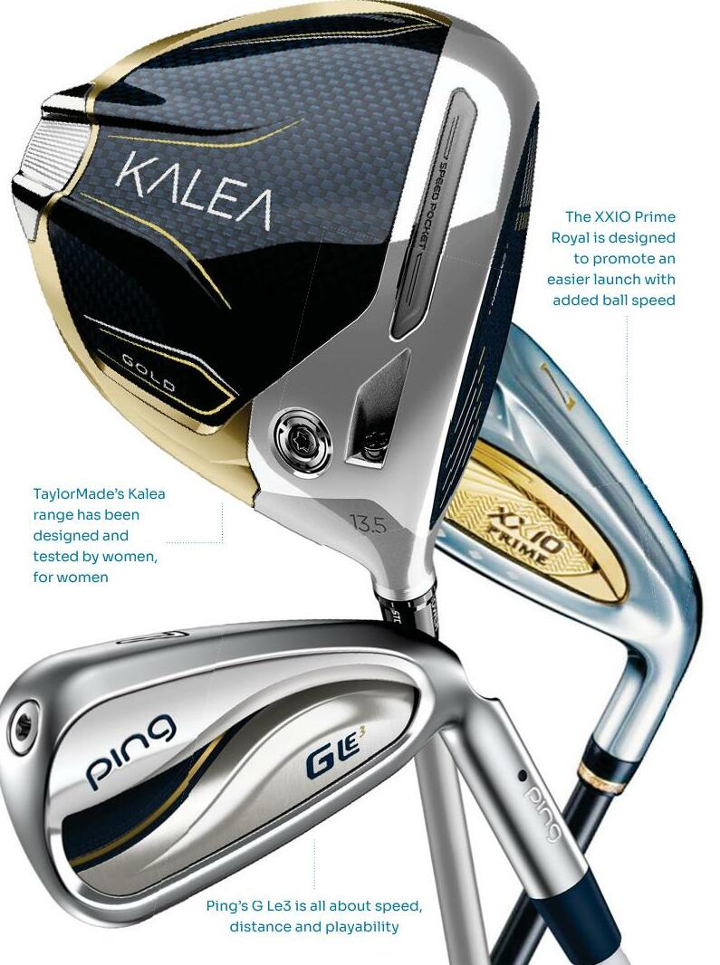 Find the right clubs for your game