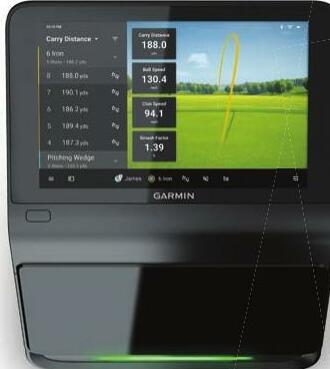 MY THREE FAVOURITE EQUIPMENT INNOVATIONS OF 2025