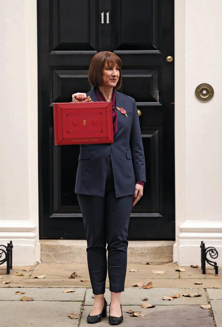 Budget blues?