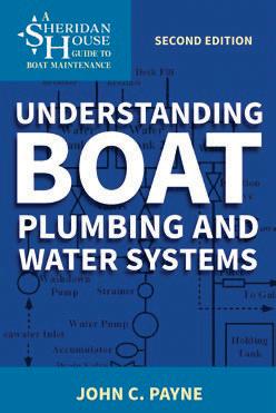Understanding Boat Plumbing and Water Systems
