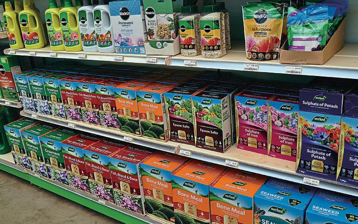 KNOW YOUR FERTILISERS