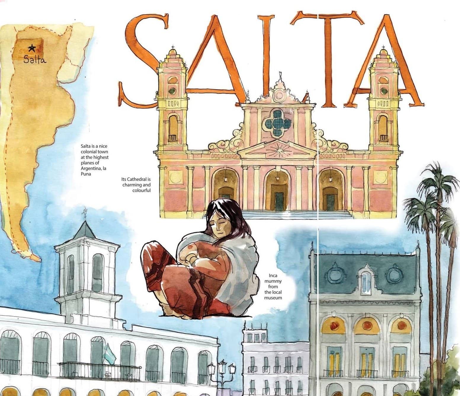 SAITA