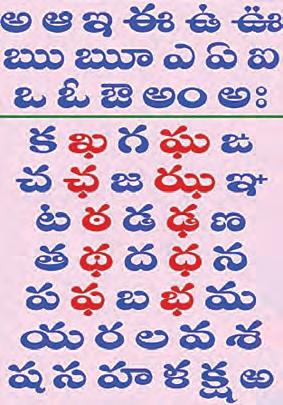 ఏదీ! తెలుగు?