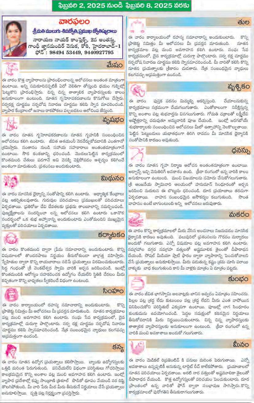 ఫిబ్రవరి 2, 2025 నుండి ఫిబ్రవరి 8, 2025 వరకు