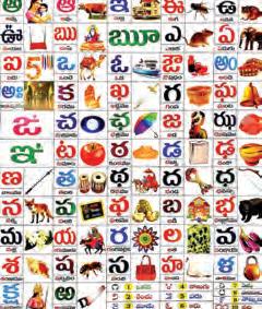 సర్వభాషలకు తల్లి సంస్కృతమే.