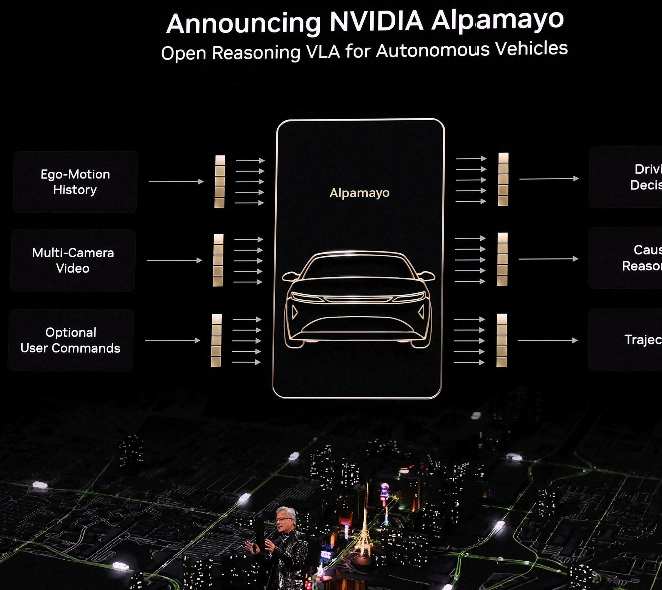 NVIDIA INTRODUCES ALPAMAYO AS PART OF ITS PHYSICAL AI STRATEGY
