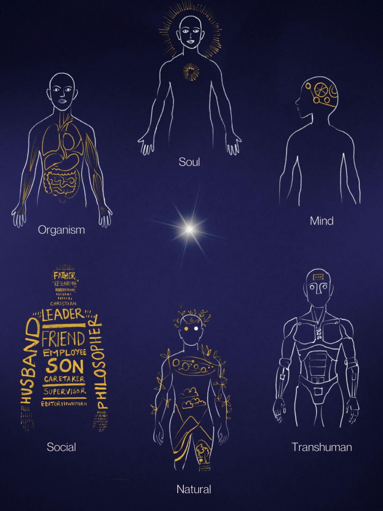 What Does it Mean to be Human?