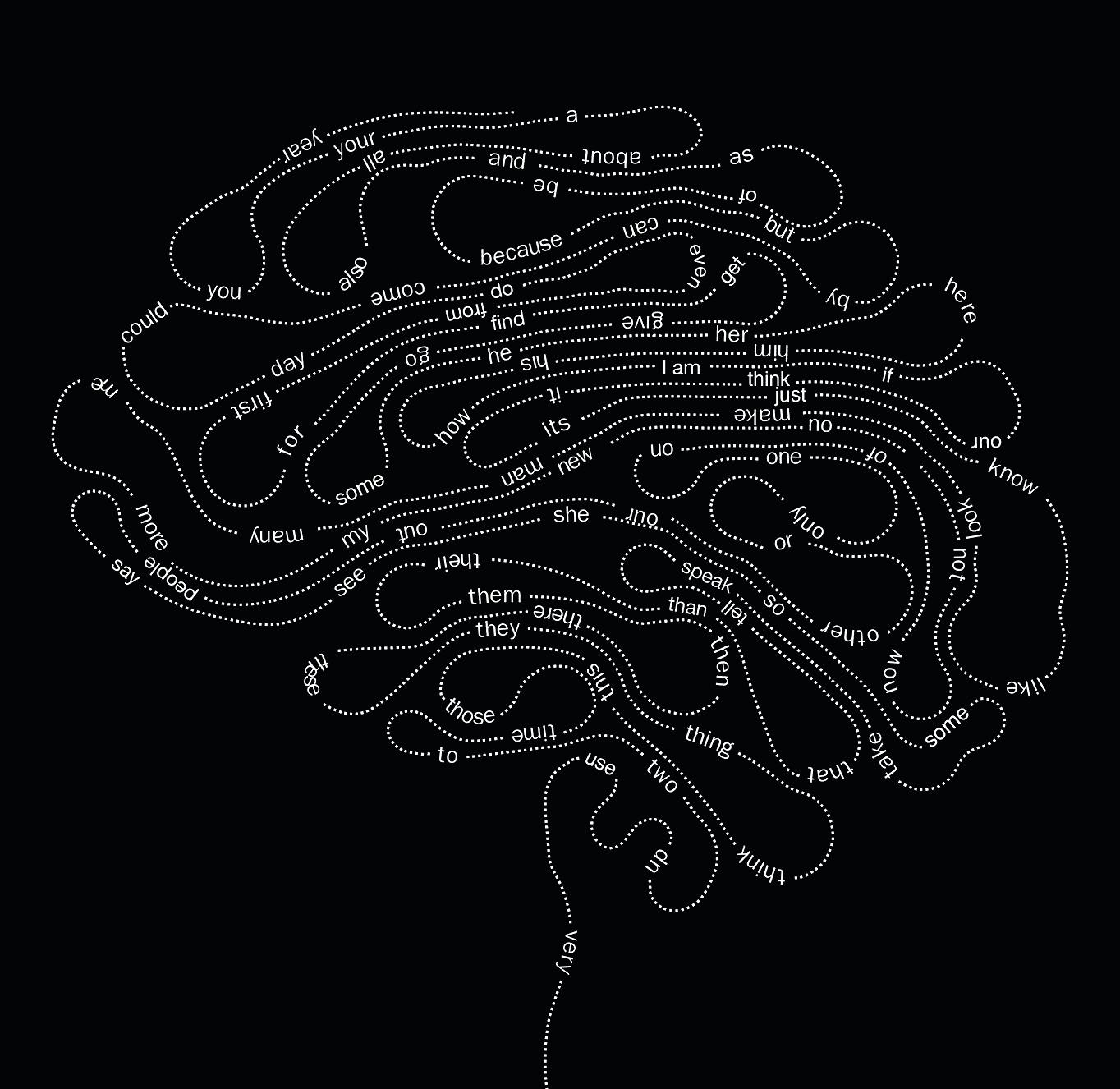 OPEN MIND