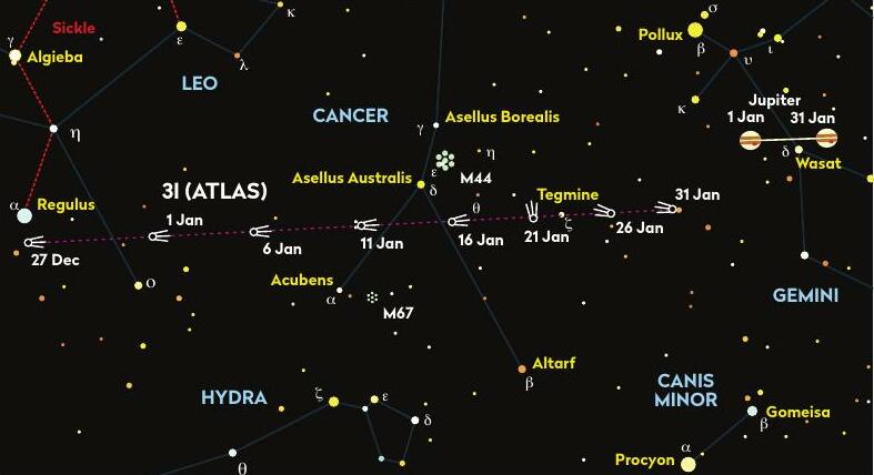 COMETS AND ASTEROIDS