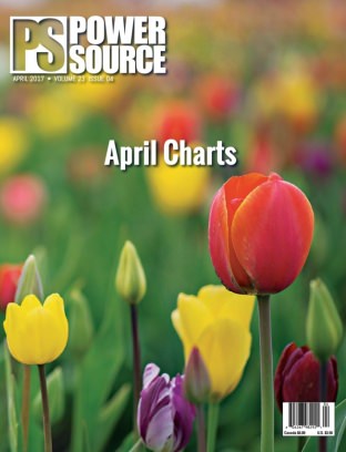 The Source Magazine APRIL 2007 - THREE 6 MAFIA COVER - HIP-HOP plus May 2007 The Source Magazine APRIL 2007 - THREE 6 MAFIA COVER - HIP-HOP plus May 2007