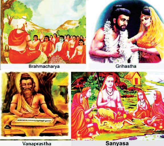 Guiding Life Through Varnashrama