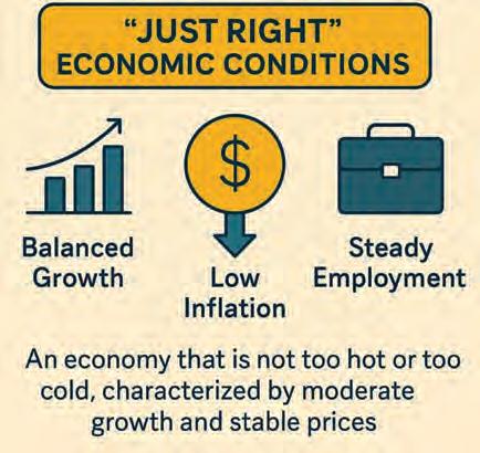 Decoding Goldilocks Growth
