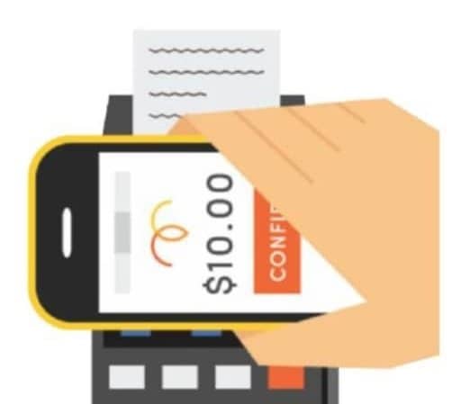 Boost Profits While Saving Money
