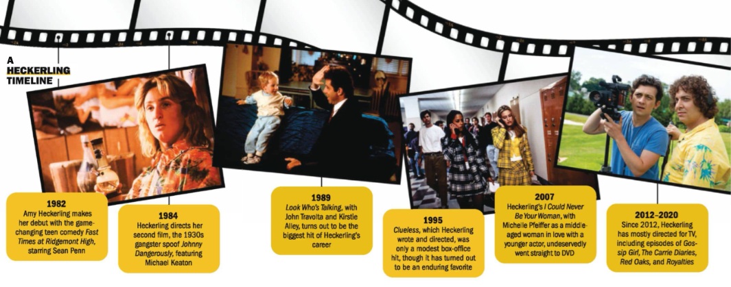 Clueless and the art of an openhearted outlier