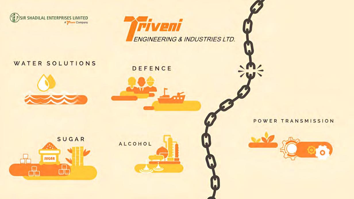 TRIVENI Group consolidates its Sugar Mills & Distillery while demerging its Power Transmission Business