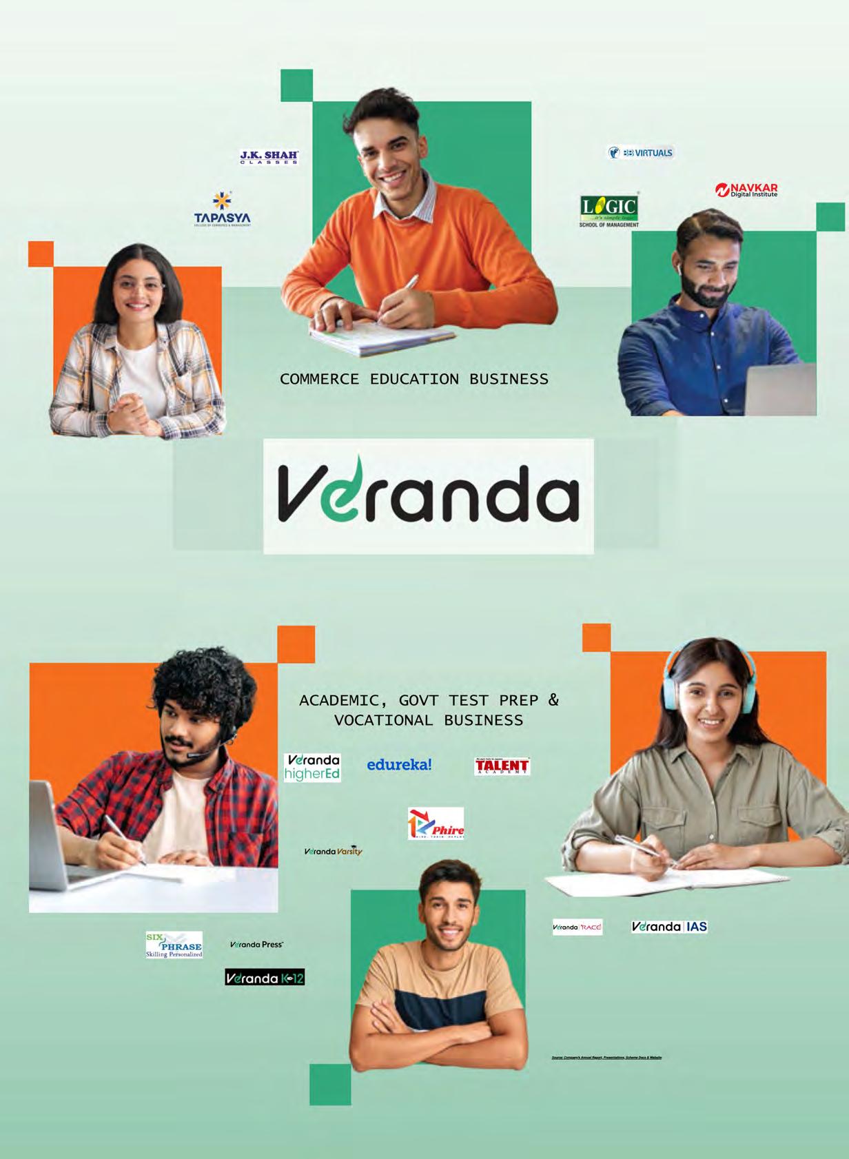 Veranda Learning Restructures: Amalgamation followed by 'Commerce Education Business' Demerger