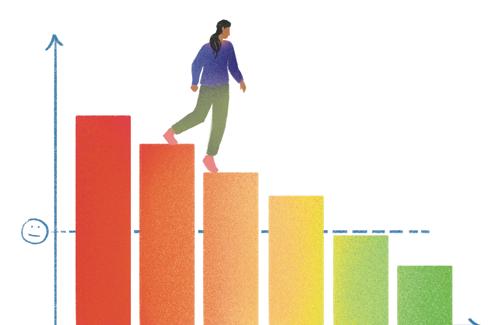 FROM Annoyance Serenity ΤΟ