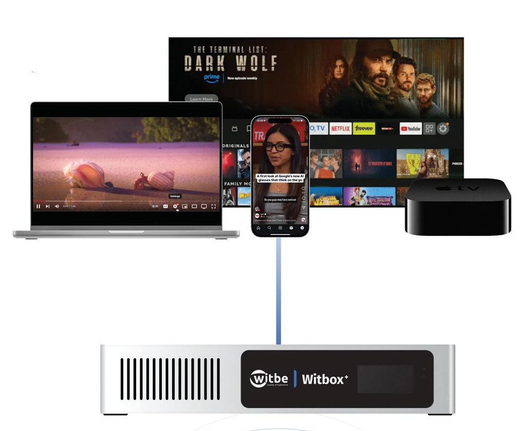 Witbe's Al-Native Testing and Monitoring Platform