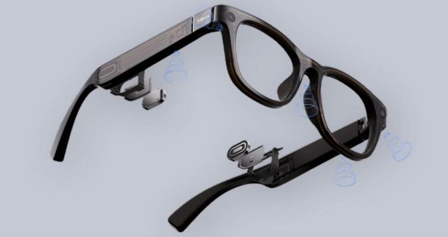 SMARTER VISION