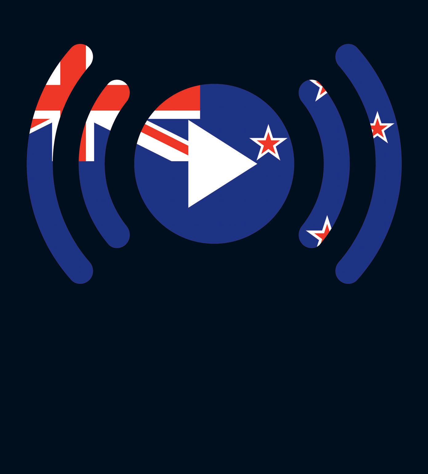 Islands in the stream