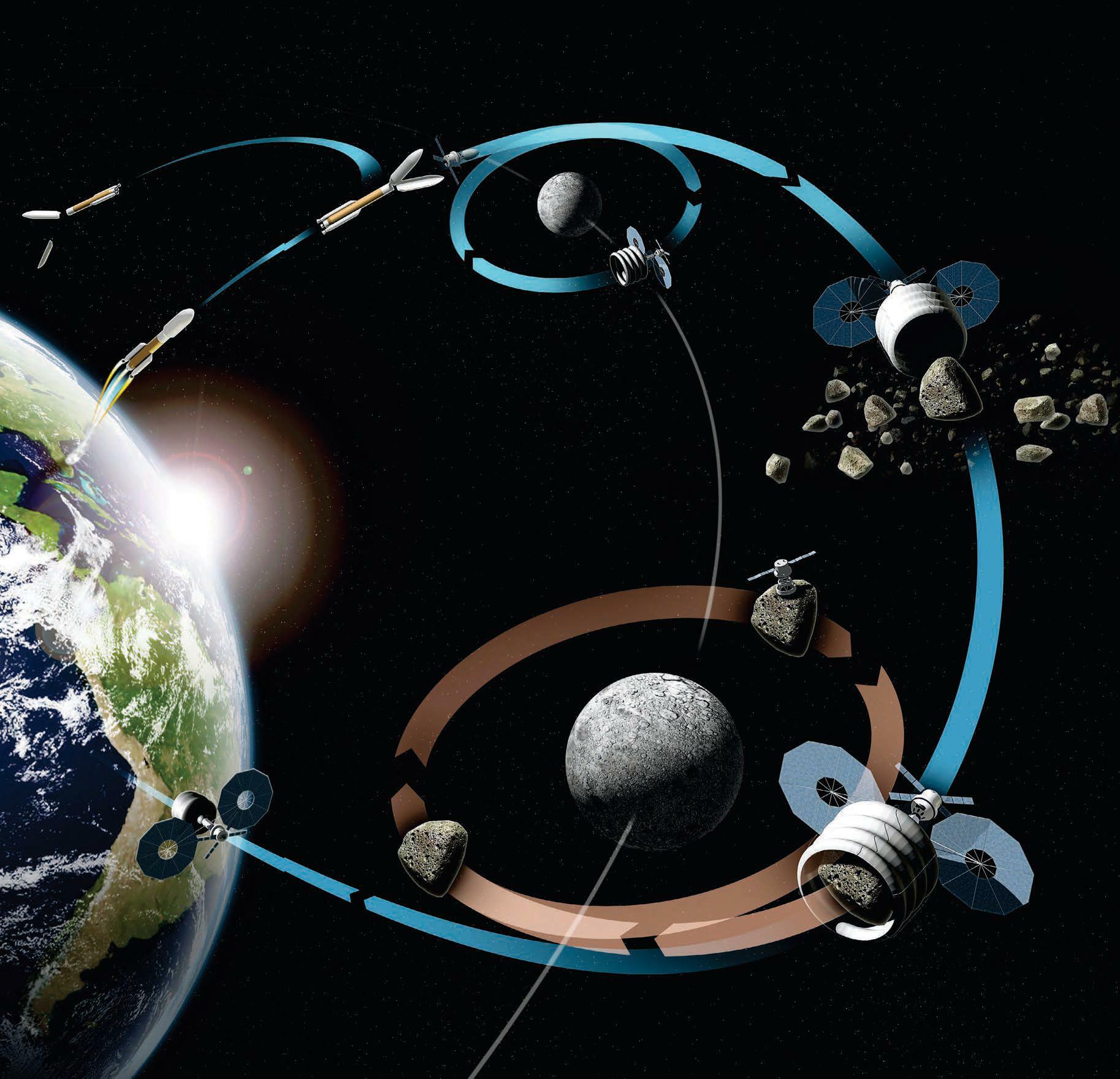 SPACE MINING UNCOVERED