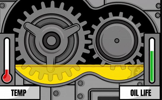 HOW HEAT AFFECTS LUBRICANTS: UNDERSTANDING THE ARRHENIUS RATE RULE