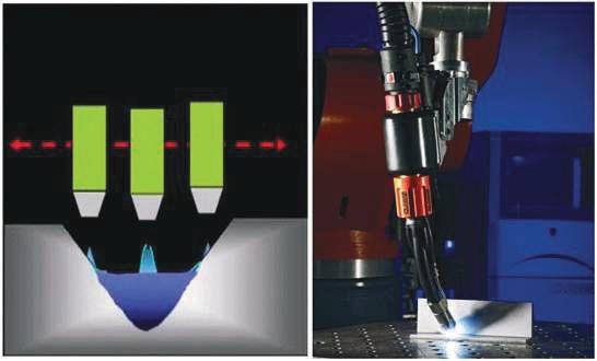 Boosting the welding industry: All from a single-source solution by CLOOS