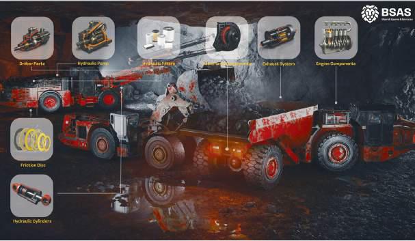 BSAS to Launch MPR-BNH 542 at EXCON 2025, India's first man portable drilling ring