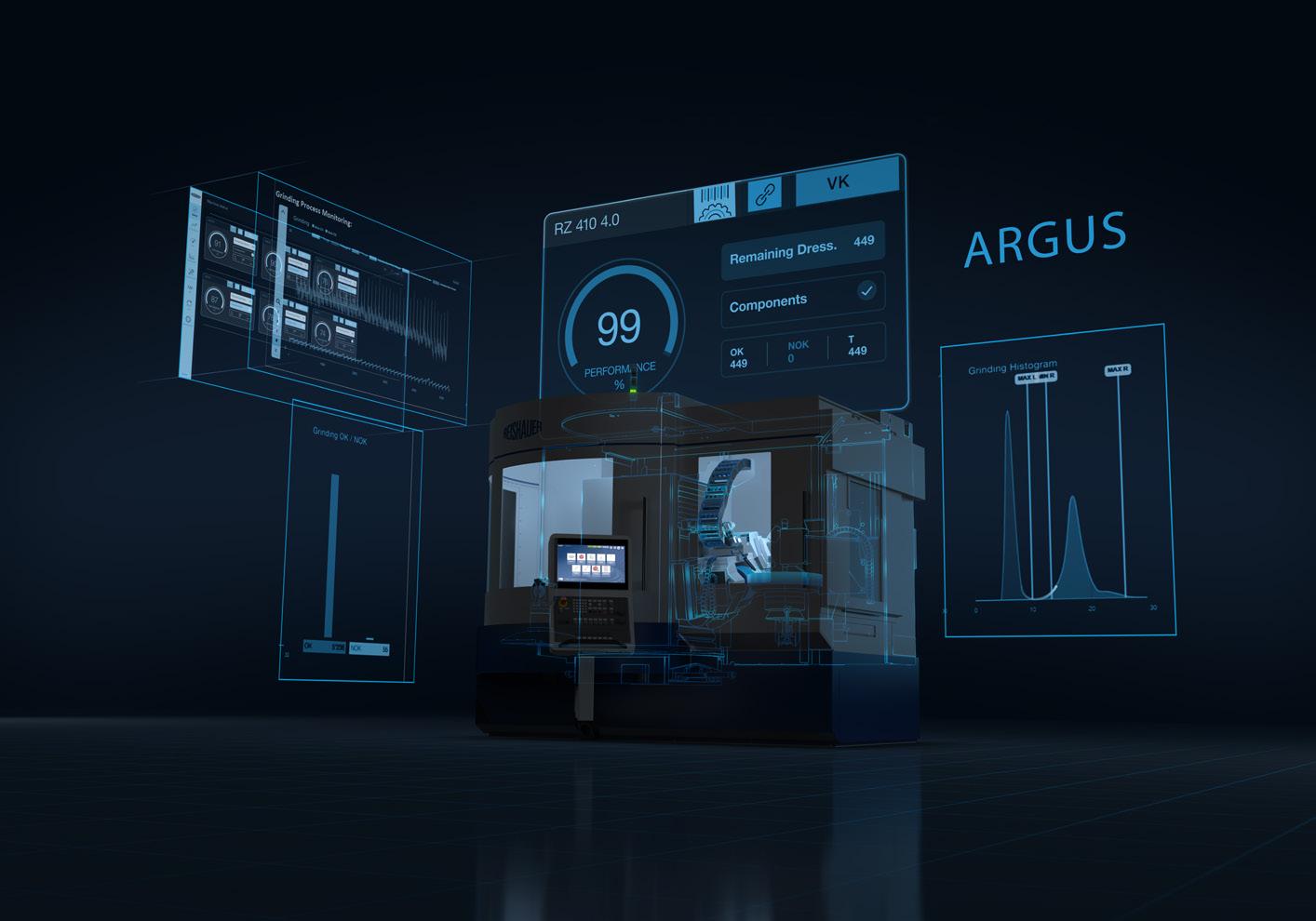 Precision, flexibility, and productivity in one platform